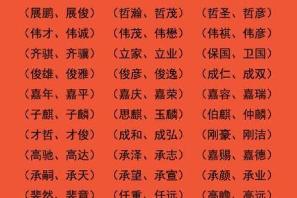 双胞胎男孩的名字和方法都有哪些-姓名学-华易网姓名
