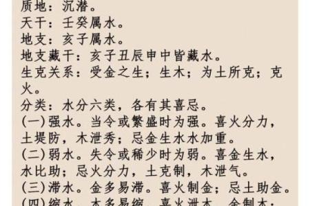 比较阳刚五行属水的男孩名字，五行缺水有什么影响？姓名