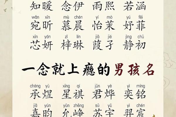 2019年3月22号子时出生的男孩如何起名姓名