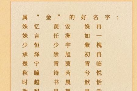2019年3月17号卯时出生的男孩应该起什么样的名字姓名