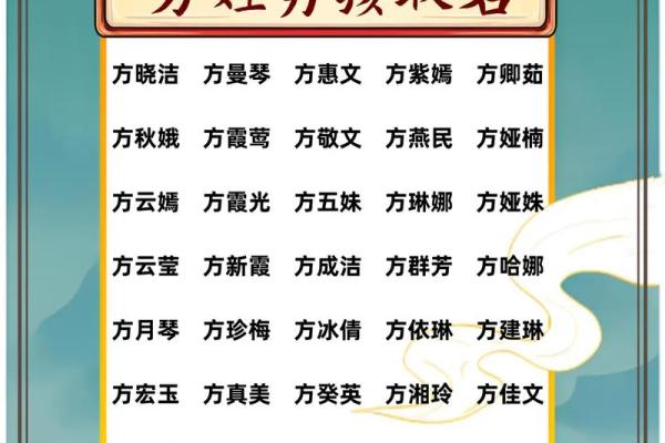 2019年3月29号午时出生的男孩要怎么起名字姓名