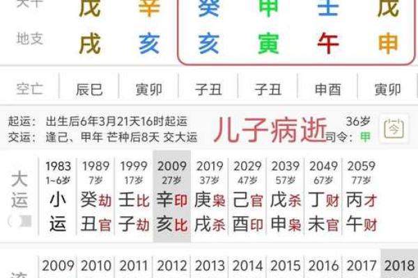 姓名和吉凶有什么关联-姓名学-华易算命网姓名
