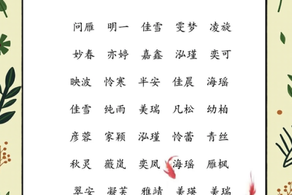 要怎么给中午12点出生的属鼠男孩起名最好姓名