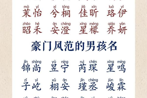 2019年4月25号寅时出生的男孩如何起名姓名