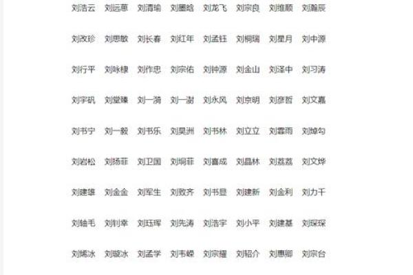 管姓男孩名字大全-管姓男孩起名字大全-管姓名字大全姓名