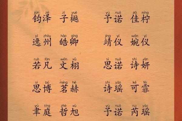 11月份出生的属猴男孩要什么名字才最好-姓名