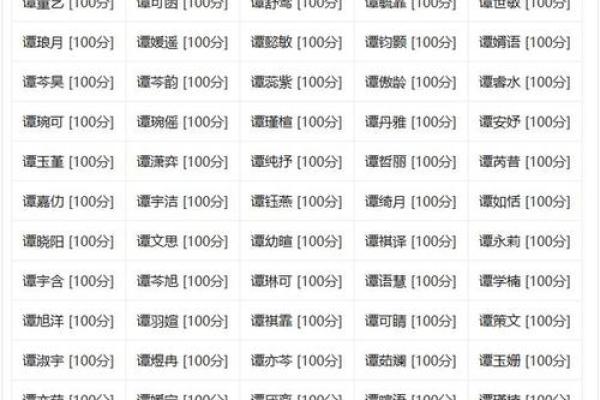 滑姓男孩名字大全-滑姓男孩起名字大全-滑姓名字大全姓名