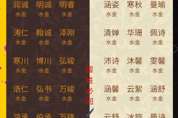 2012龙宝宝取名大全-2012龙宝宝起名大全姓名