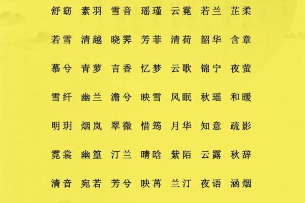 田姓女孩名字大全-田姓女孩起名字大全-田姓名字大全姓名