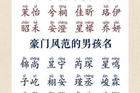 2019年4月25号寅时出生的男孩如何起名姓名