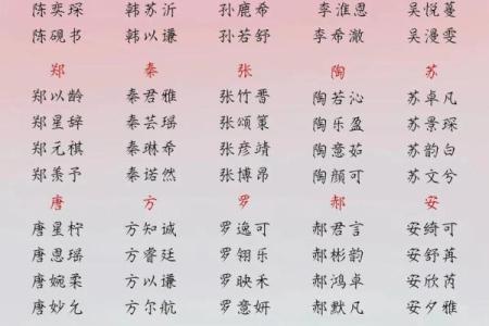 管姓男孩名字大全-管姓男孩起名字大全-管姓名字大全姓名