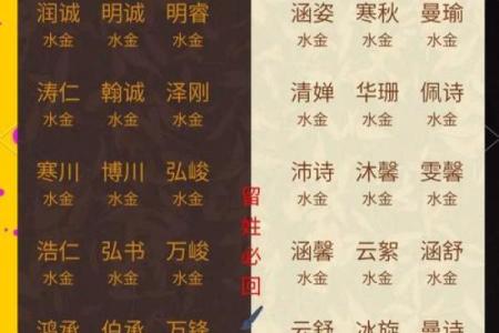 2012龙宝宝取名大全-2012龙宝宝起名大全姓名