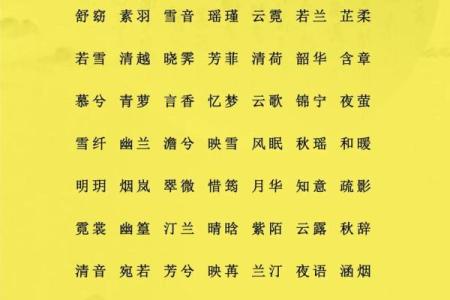 田姓女孩名字大全-田姓女孩起名字大全-田姓名字大全姓名