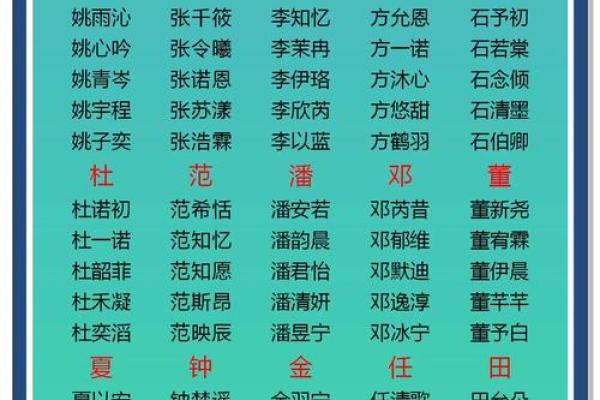 微生氏的人主要迁徙位置和郡望-姓名学-华易算命网姓名