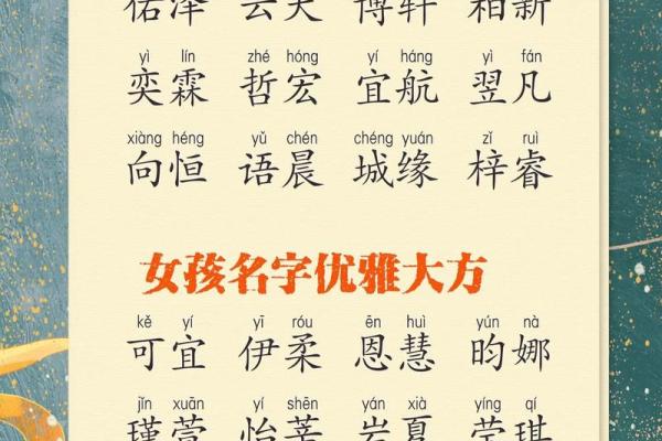 2019年4月16号子时出生的男孩要怎么起名字姓名