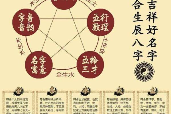 姓叶的名人-姓名学-华易算命网姓名
