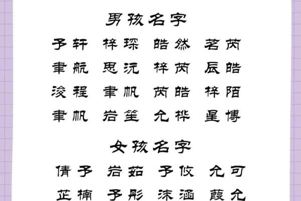 2019年5月6号寅时出生的男孩起名时要注意什么姓名