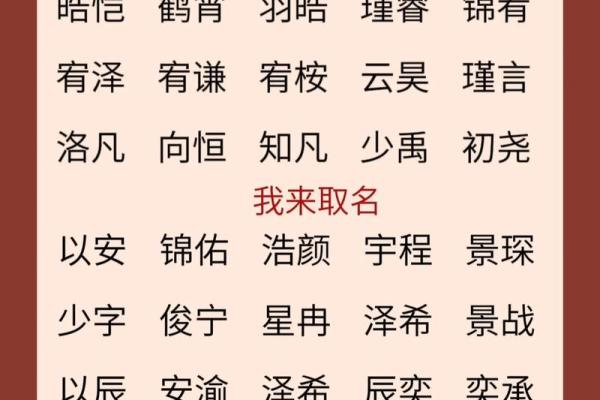 2019年5月6号寅时出生的男孩起名时要注意什么姓名