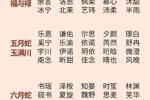 属蛇丑时出生的男孩怎么取名字，宜用什么字姓名