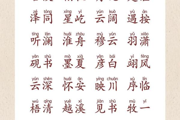 2019年4月26号卯时出生的男孩起名方法姓名