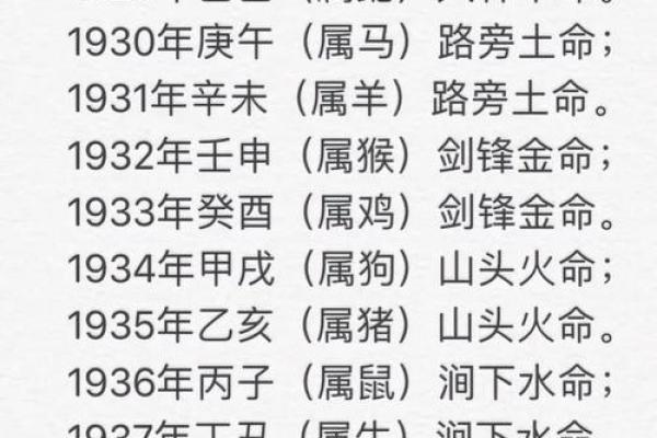 2019年5月7号丑时出生的男孩应该起什么样的名字姓名