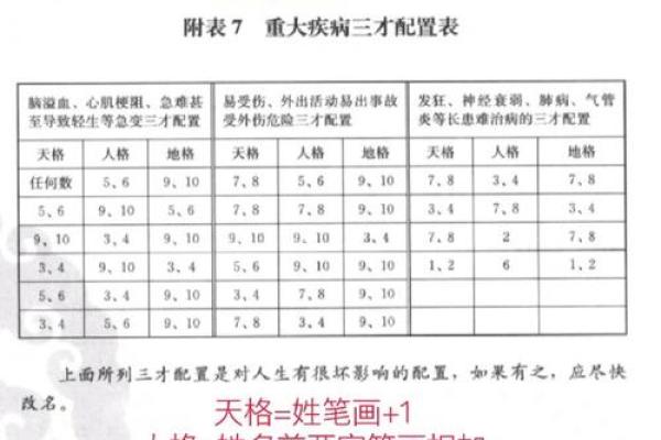 姓梅的名人-姓名学-华易算命网姓名
