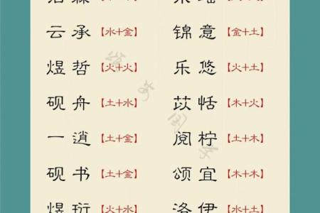 7月份出生的属蛇男孩如何起名姓名