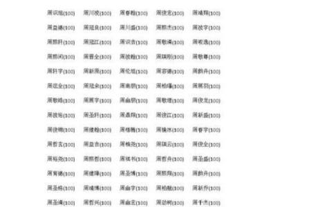 属蛇丑时出生的男孩怎么取名字，宜用什么字姓名