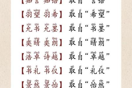 2019年6月19号卯时出生的男孩如何起名姓名
