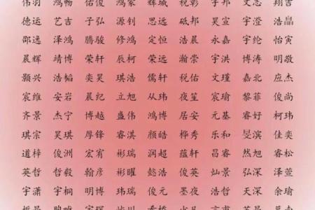 2019年3月8号子时出生的男孩要怎么起名字姓名