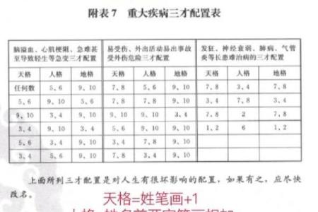 姓梅的名人-姓名学-华易算命网姓名