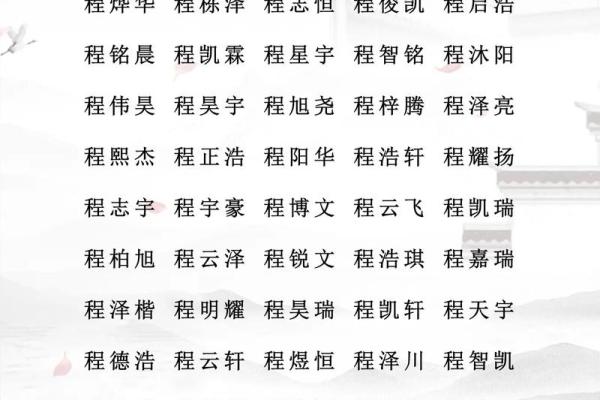 12月份出生的属龙男孩要怎样取名姓名