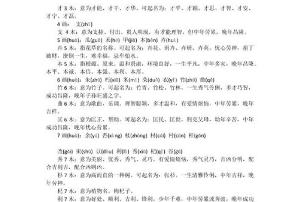 姓巫的名人-姓名学-华易算命网姓名