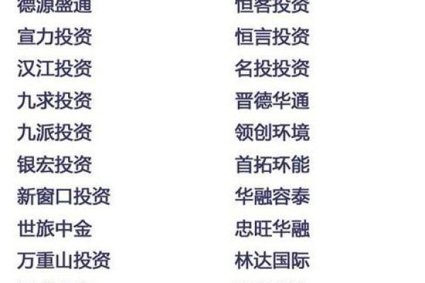 电子商务公司名字大全-姓名学-华易算命网姓名