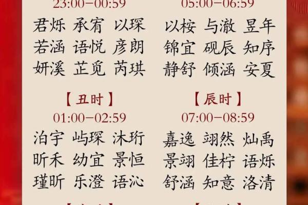 2019年5月23号卯时出生的男孩如何起名姓名