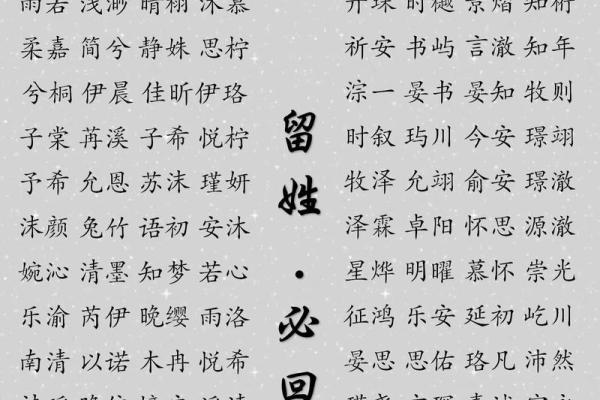 2019年3月28号寅时出生的男孩如何起名姓名