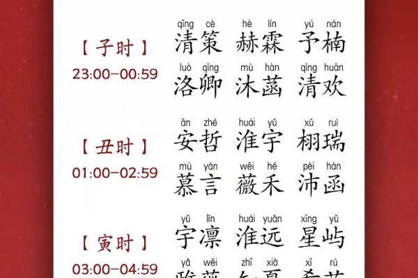如何给亥时出生的属兔男孩起名最好姓名