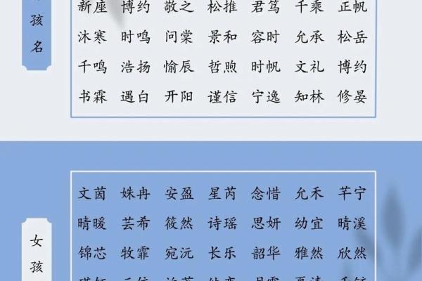 2019年5月25号丑时出生的男孩起名方法姓名