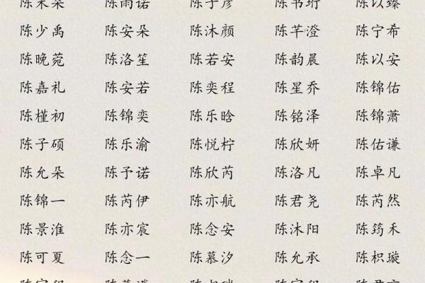2021端午节出生的宝宝生辰八字起名大全姓名