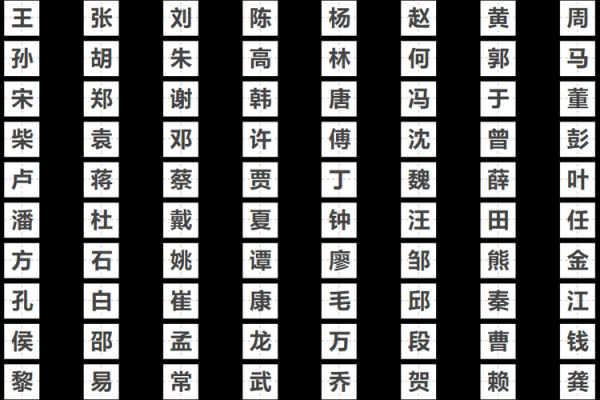 成姓女孩名字大全-成姓女孩起名字大全-成姓名字大全姓名