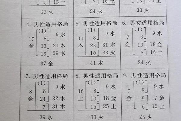 梁丘氏的人主要迁徙位置和郡望堂号-姓名学-华易算命网姓名