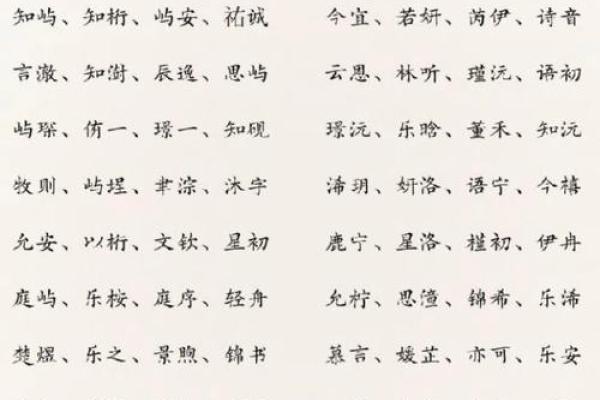 2019年3月16号卯时出生的男孩要怎么起名字姓名