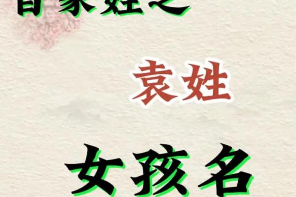 姓袁的名人-姓名学-华易算命网姓名