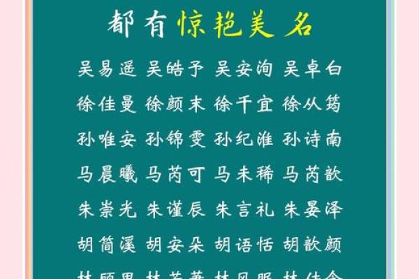 水字旁的字大全-姓名学姓名