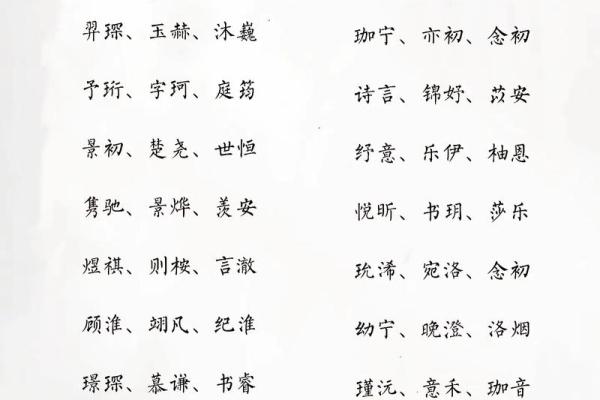 属蛇卯时出生的男孩如何取名字，宜用什么字姓名