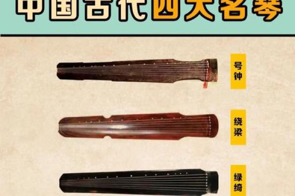 姓琴的名人-姓名学-华易算命网姓名