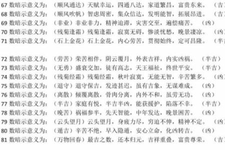 梁丘氏的人主要迁徙位置和郡望堂号-姓名学-华易算命网姓名