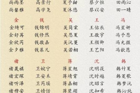 2019年4月10号卯时出生的男孩起名时要注意什么姓名