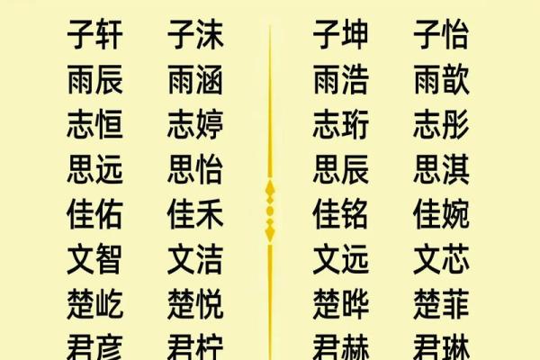 双胞胎宝宝起名的知识都有哪些-姓名学-华易网姓名