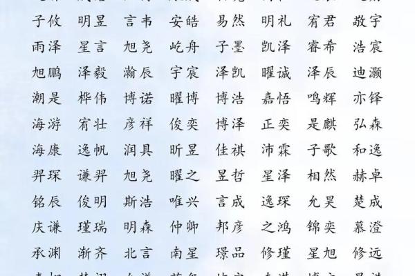 2019年3月31号子时出生的男孩如何起名姓名